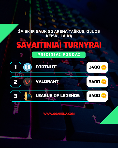 Weekly tournaments